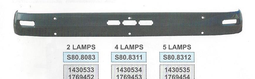 GUNESLIK SCANIA 5 LAMBA 1430535-1769454